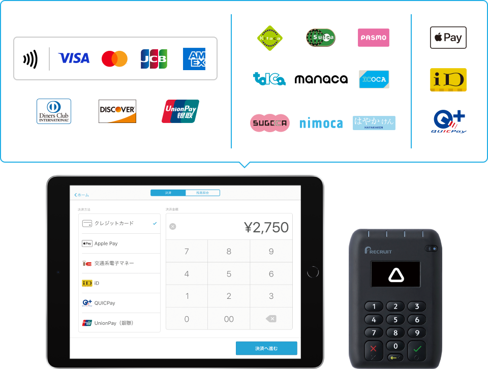 脂肪冷却&育毛促進専門サロン　K&KOKORO所沢店　クレジット支払い